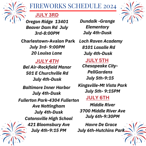 where to watch 2024 fireworks in the Baltimore and Harford County Area